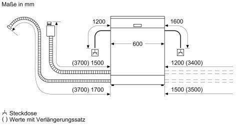 SIEMENS iQ300, Vollintegrierter Geschirrspüler, 60 cm, XXL SX63EX22AE